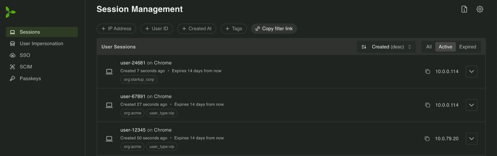 dashboard view of sessions