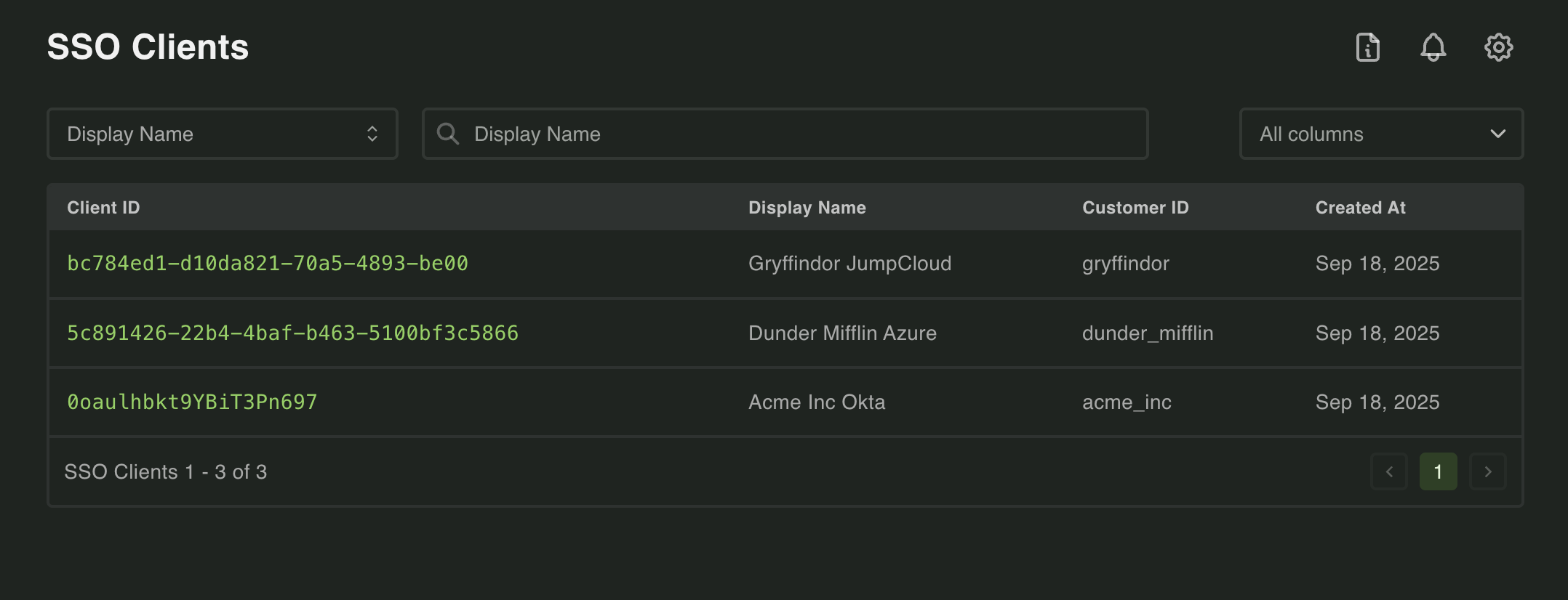 SSO Clients Dashboard