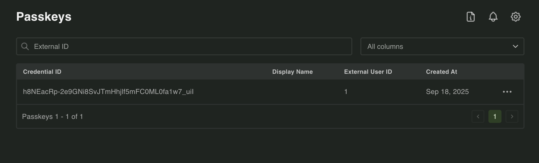 A registered passkey in the Dashboard